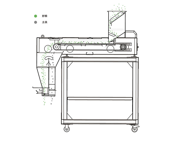 1769417369869256.jpg 5CX-5II流粮图.jpg